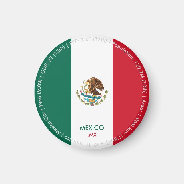 Mexiko-Flagge-Magnet Magnet (Vorne)