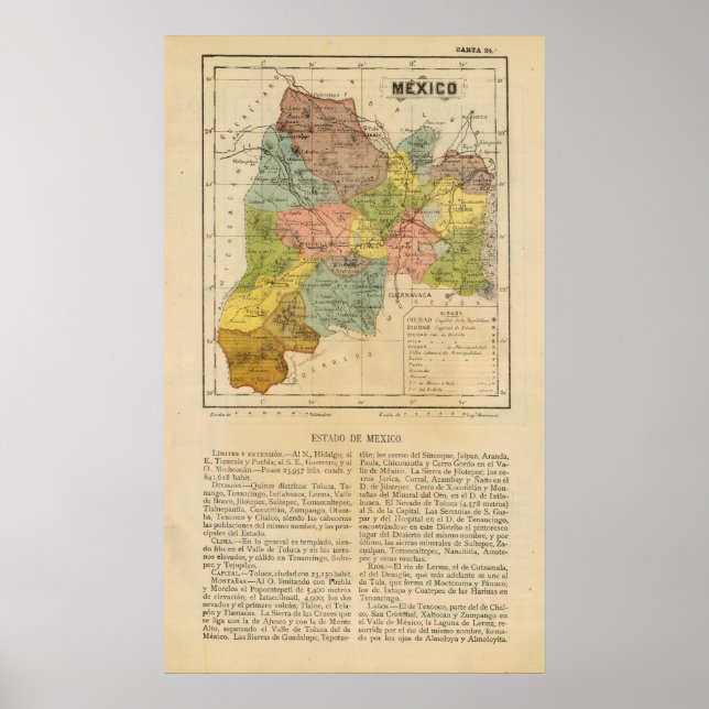 Mexiko Poster (Vorne)