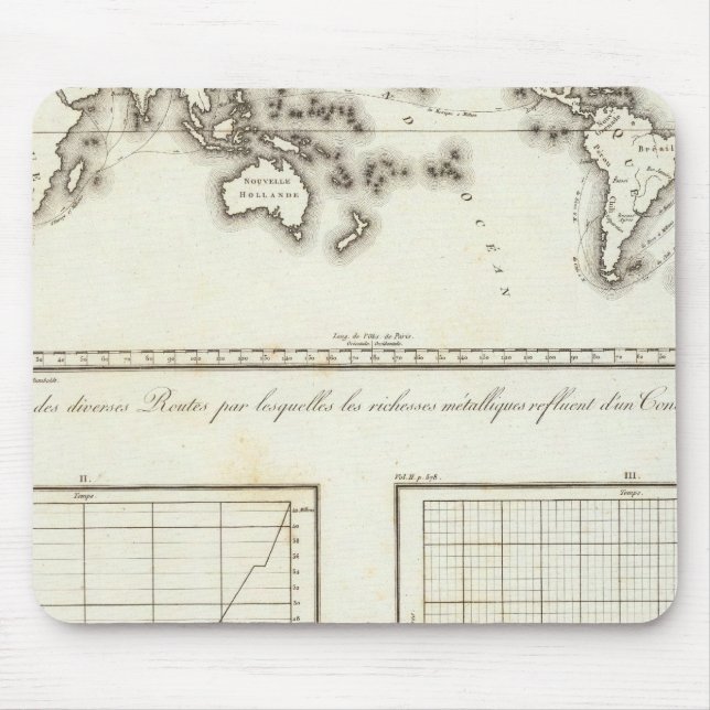 Mexiko World One World Map Mousepad (Vorne)