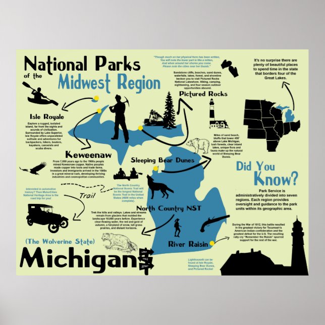 Michigan National Parks Infografik Karte Poster (Vorne)