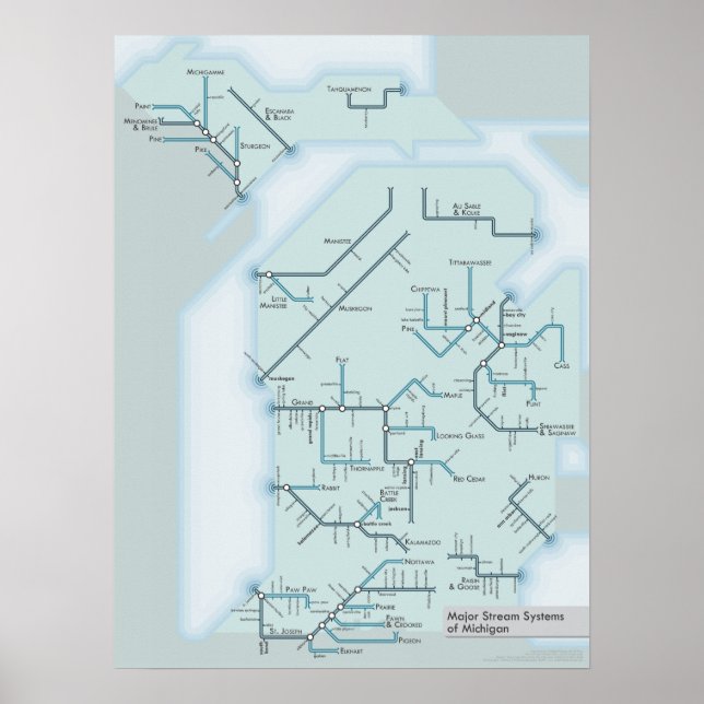 Michigan Stream Systems 18" x 24" Poster (Vorne)