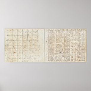 Michigan-Übersicht Poster