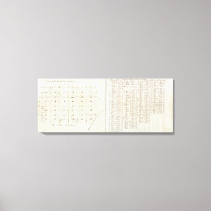 Michigan- und Indiana-Übersicht 2 Leinwanddruck