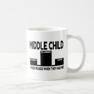 Middle Child Joke Tasse