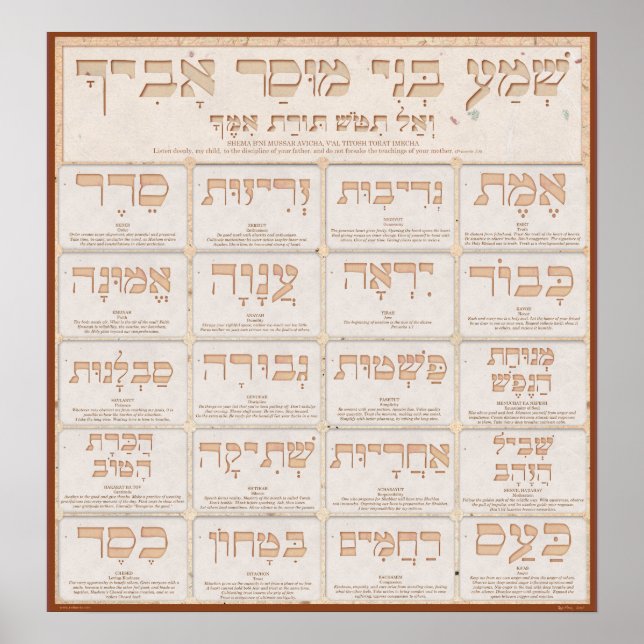 Middot von Mussar Poster (Vorne)