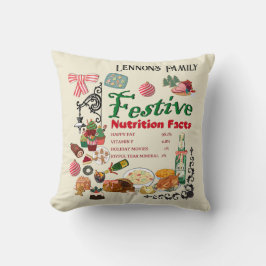 Mikitiez festivechristmas recipe baking holiday kissen