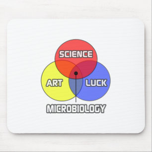 Mikrobiologie Science Art Luck Mousepad