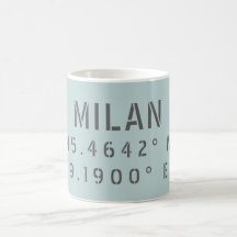 Milan Breite Länge