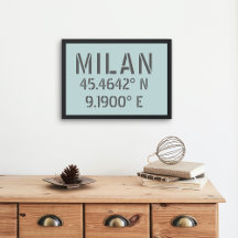 Milan Latitude Longitude
