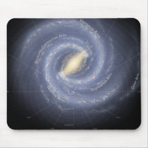 Milchstraße (mit Anmerkungen) Mousepad