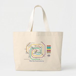 Milchstraße Transity Berechtigungs-Taschen-Tasche Jumbo Stoffbeutel