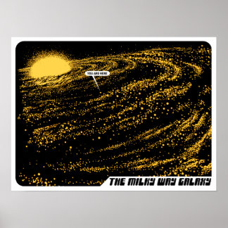 Milchstraßengalaxie "You Are Here" Poster