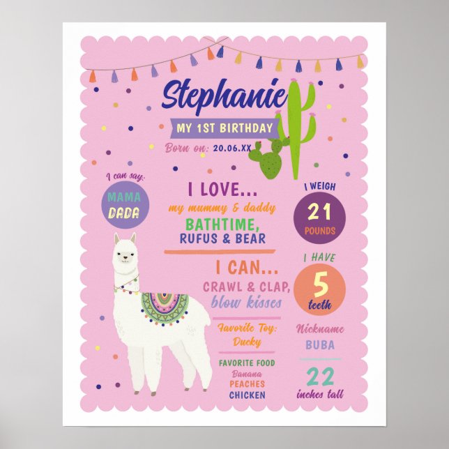 Milestone Llama Poster Girls 1st Cactus Alpaca (Vorne)