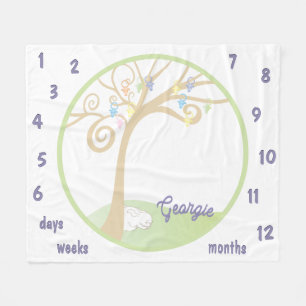 Milestone Paci Time Baby Fleecedecke