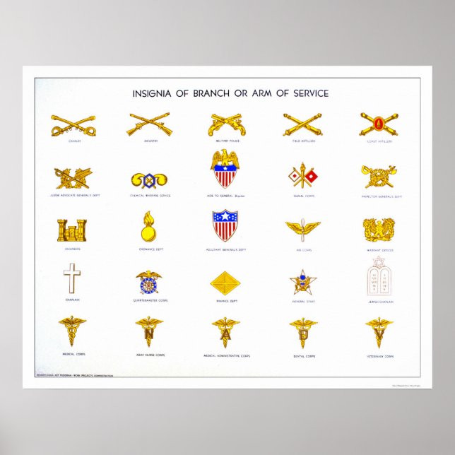 Militärische Insignien 1942 WPA Poster (Vorne)