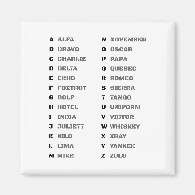 Militärische Phonetische Alphabet Magnet (Vorne)