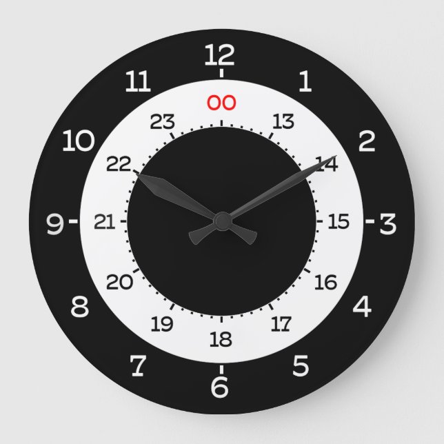 MILITÄRISCHE ZEIT - 12-STUNDEN-FORMAT GROßE WANDUHR (Vorderseite)