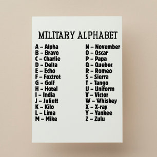 Militärischer Alphabet Phonetischer Code, Alpha Br Feiertagspostkarte