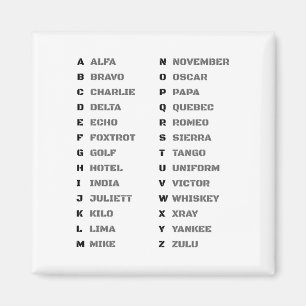 Militärisches Buchstabieralphabet ALFA BRAVO CHARL Magnet