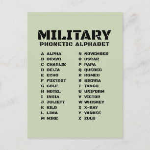 Militärisches Buchstabieralphabet Alpha Zulu Takti Einladungspostkarte