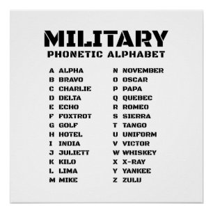 Militärisches Buchstabieralphabet Chart Alpha-Zulu