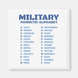 Militärisches Buchstabieralphabet ICAO A bis Z Tab Magnet