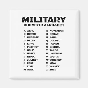 Militärisches Funkalphabet Magnet