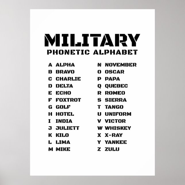 Militärisches Phonetisches Alphabet Kanada Poster (Vorne)