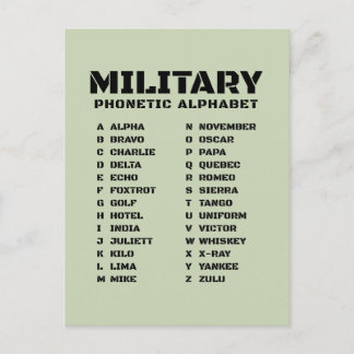 Military Phonetic Alphabet Alpha Zulu Tactical Einladungspostkarte