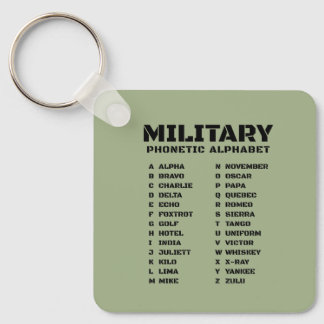 Military Phonetic Alphabet Keychain Reference A Z Schlüsselanhänger
