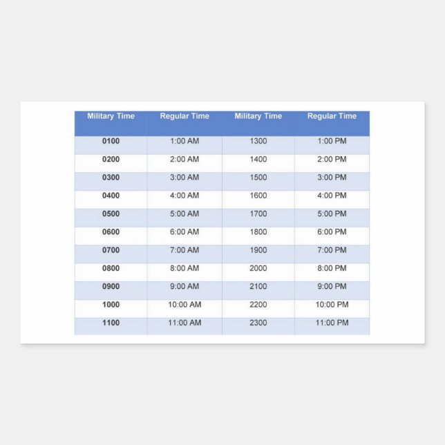 Militärzeitaufkleber Rechteckiger Aufkleber (Vorderseite)