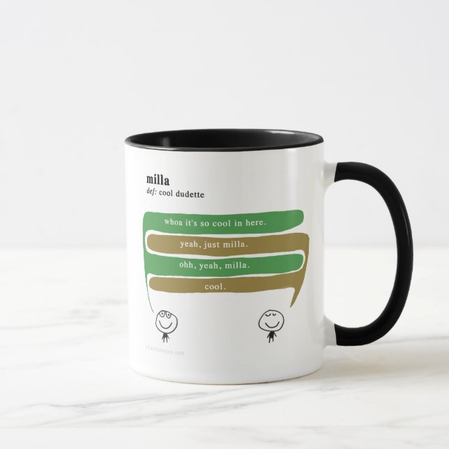 milla tasse (Rechts)