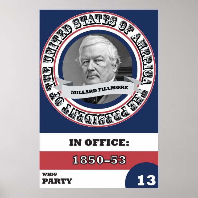 Millard Fillmore Präsidentschaftsgeschichte Poster (Vorne)
