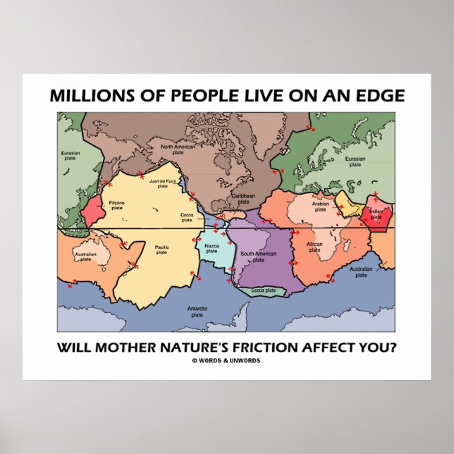 Millionen von Menschen leben an einem Rand (Earth  Poster (Vorne)