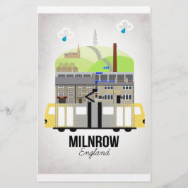 Milnrow