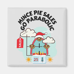 Mince Pie Sales Go Parabol Magnet