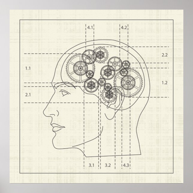 Mind Gear Poster (Vorne)