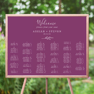 Mindestleaf Berry Alphabetitical Seekarte Poster
