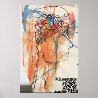 Minds Eye View Poster (Größer!)