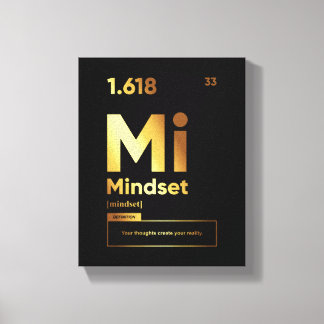 Mindset Definition | Motivierend Kostenvoranschlag Leinwanddruck