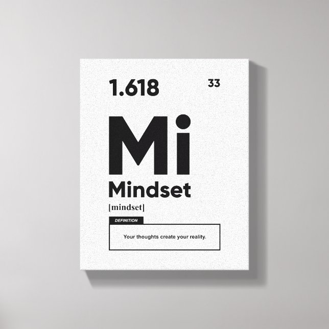 Mindset Definition | Motivierend Kostenvoranschlag Leinwanddruck (Vorderseite)