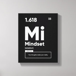 Mindset Definition Motivierend Leinwand Wall Art