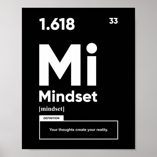 Mindset Definition | Motivierend Poster (Vorne)