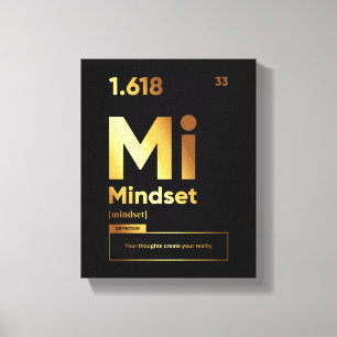Mindset Definition Motivierend Poster Leinwanddruck