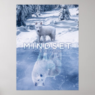 Mindset ist alles, das Erfolgsrezept für den Arkti Poster