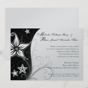 Mindy Boris letzte Änderungen Einladung