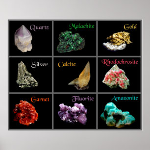 Mineral Collection Poster