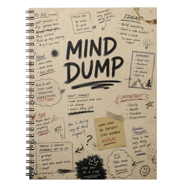 Mini-Notizbuch für Gedanken-Dump Notizblock (Vorderseite)