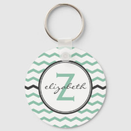 Mini-Zickzack-Monogramm Schlüsselanhänger