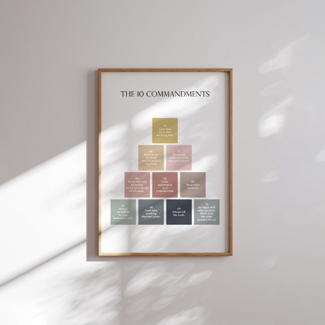 Minimal der 10 Gebote Plakat (Von Creator hochgeladen)